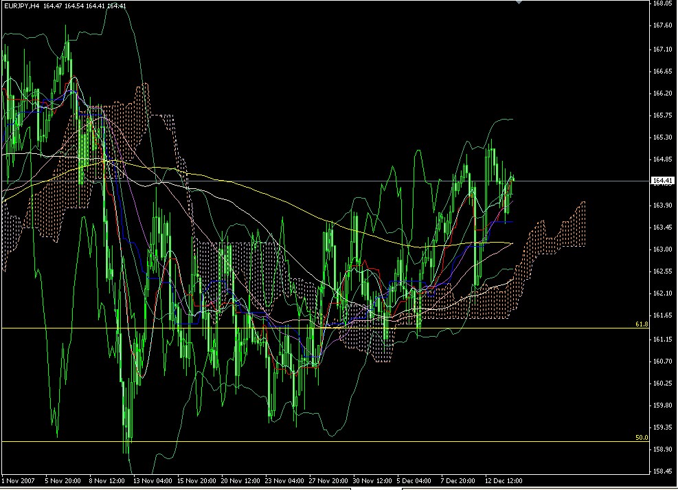 eurjpy-4.jpg