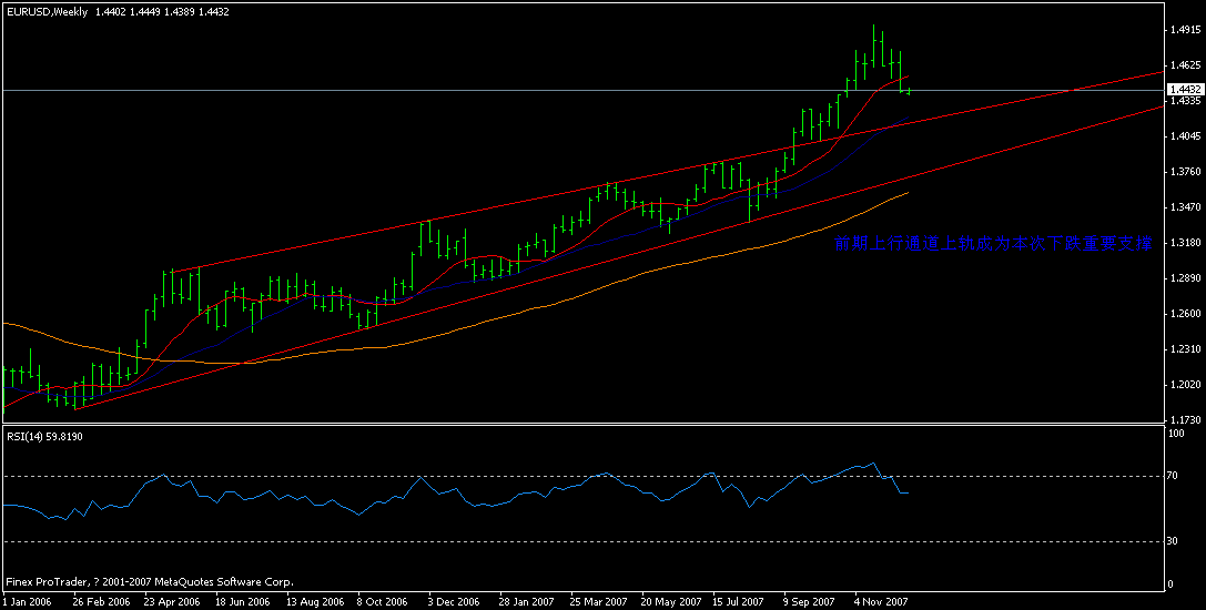 eur ͼ 1217 1420.gif