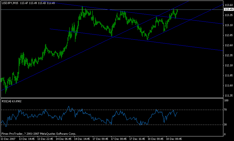 jpy 15m图 12月18日.gif