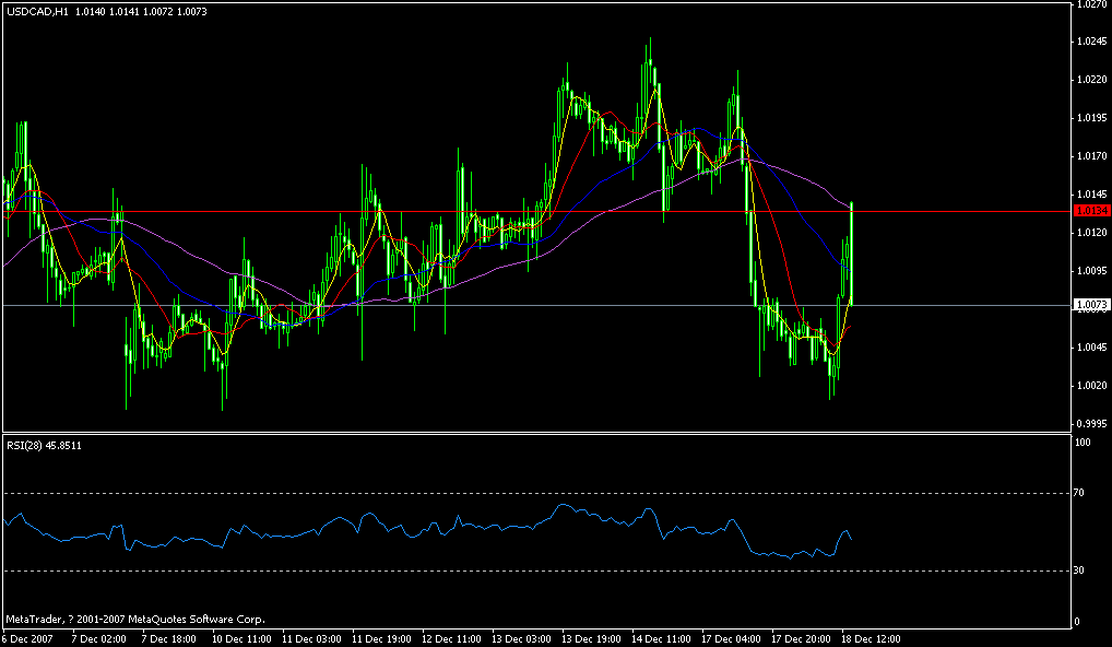 cad.gif