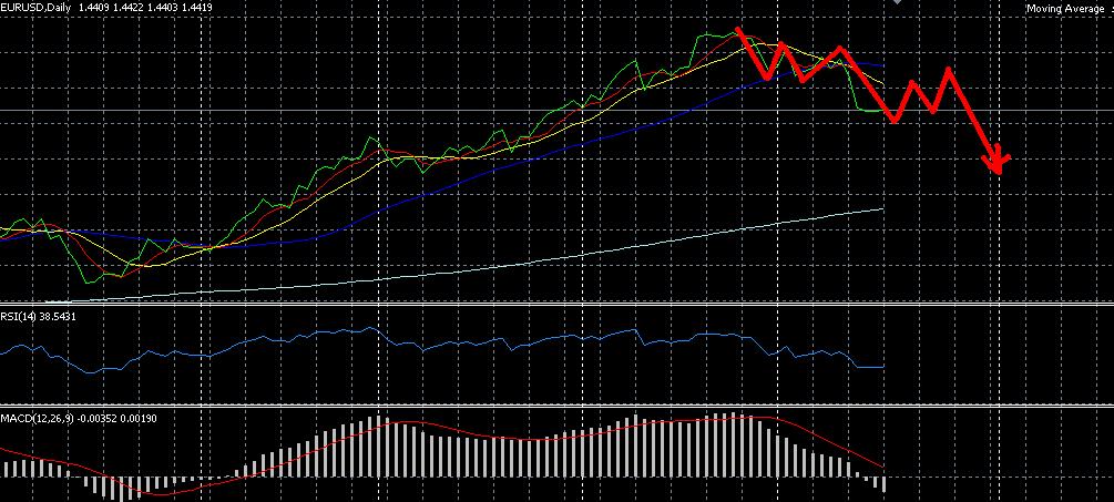 eur-usd.JPG