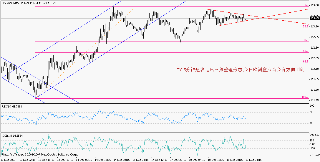 jpy 日图 12月19日 11点19分.gif