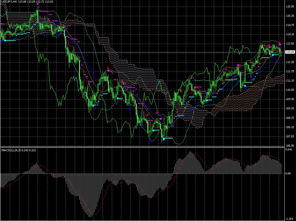 jpy 4h.JPG