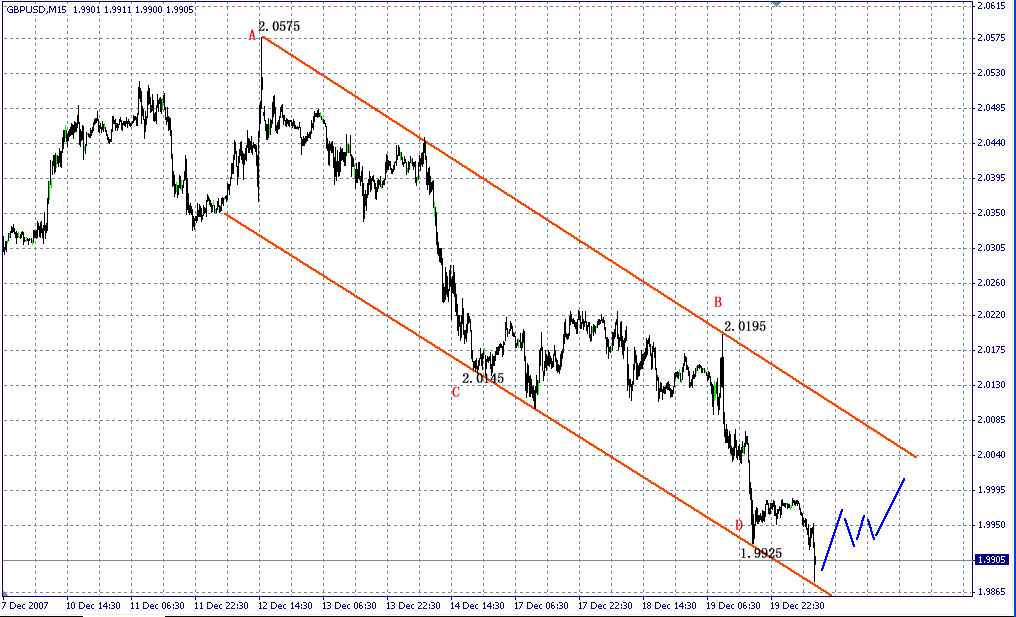 gbp.gif