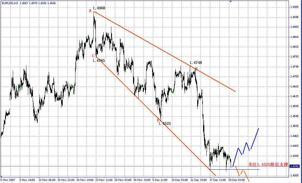 EUR.gif