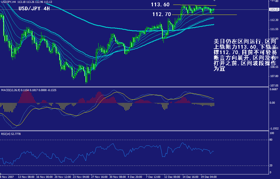 jpy-4h.gif