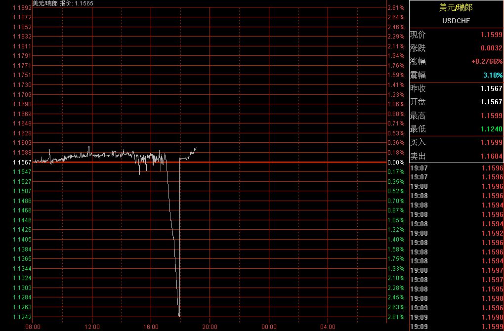 USDCHF.jpg