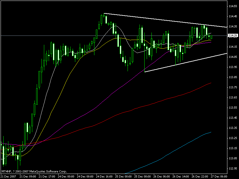usdjpy.gif