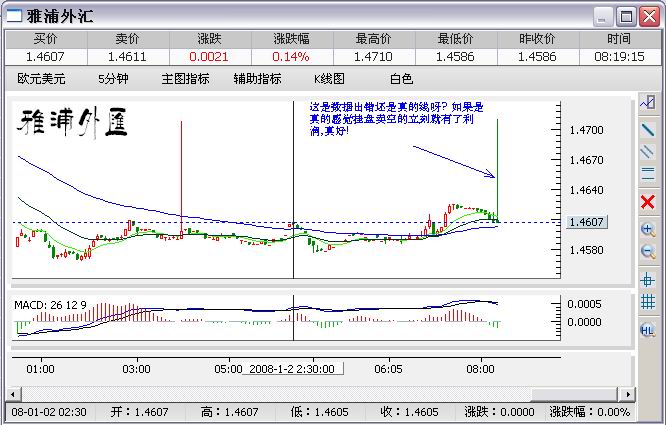 eurusd.jpg