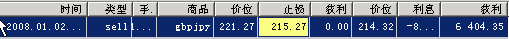 Ӣ20080102-2A.gif