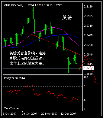 gbp.gif