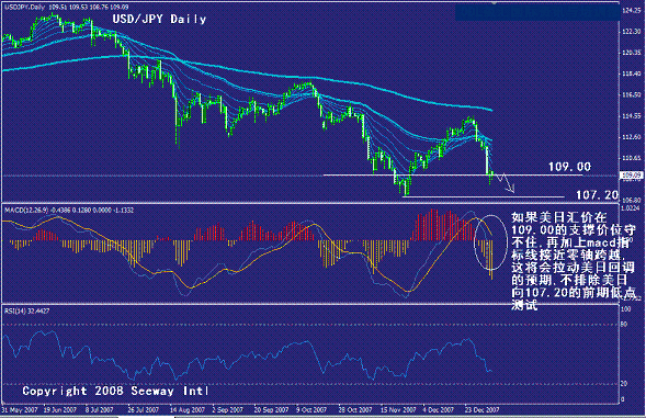 yp3.gif
