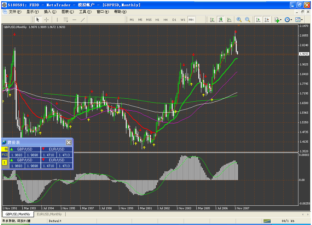 gbp.gif