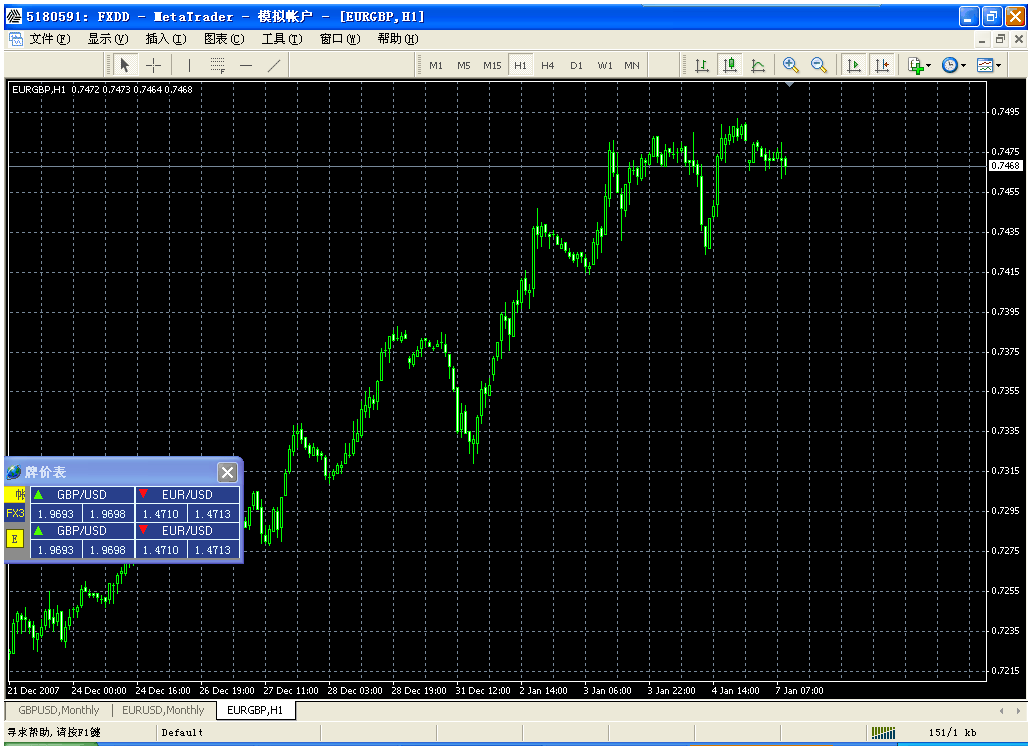 eurgbp.gif
