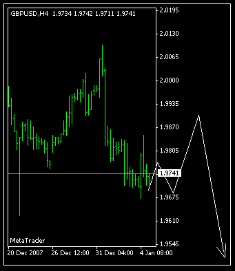 gbph4.gif
