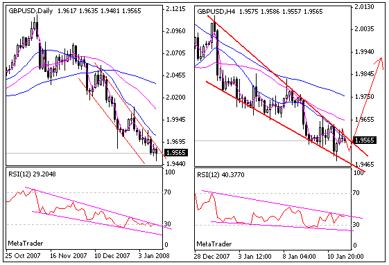 gbp.gif