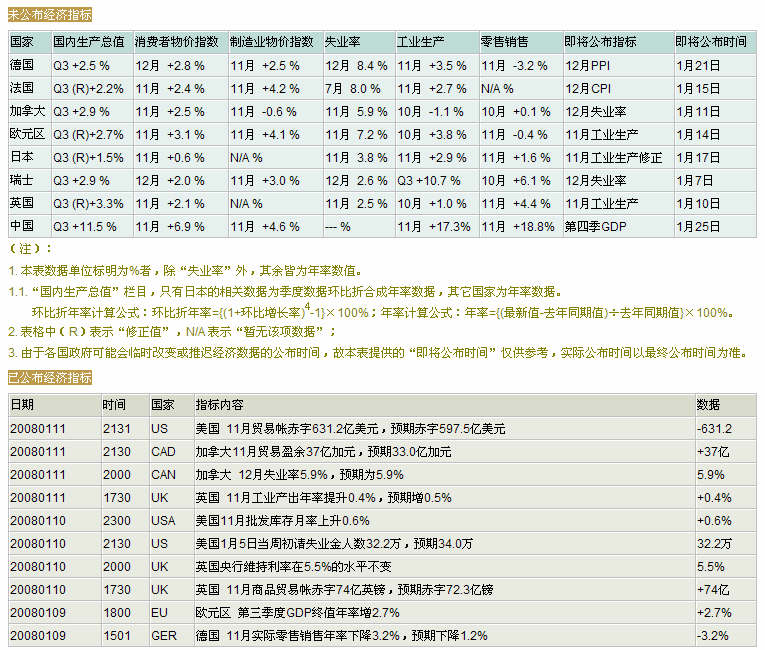 zhibiao.jpg