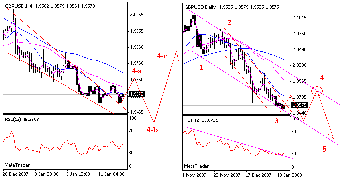gbp.gif