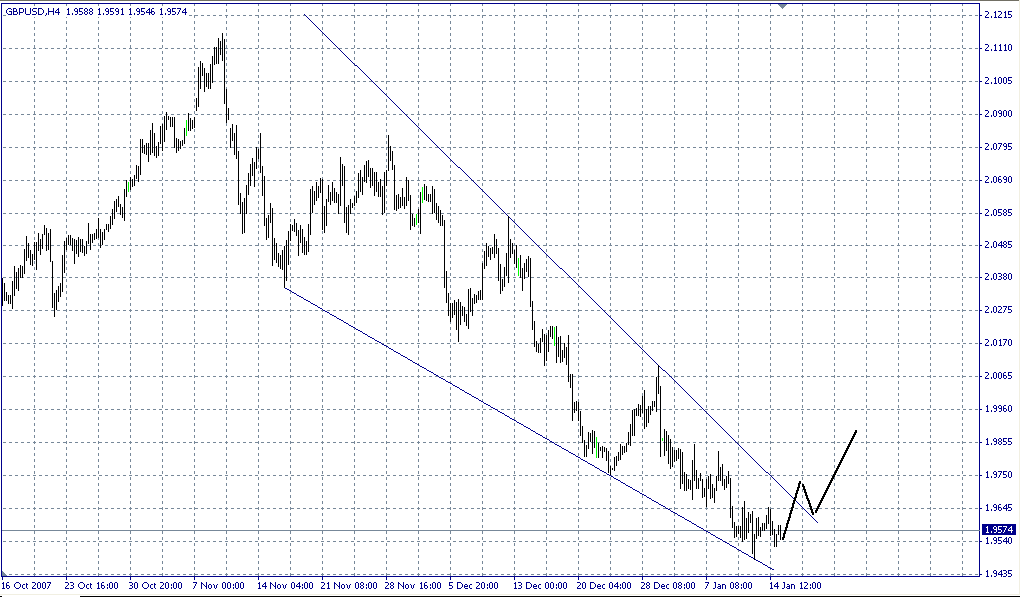 gbp.gif