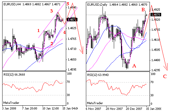 eur.gif
