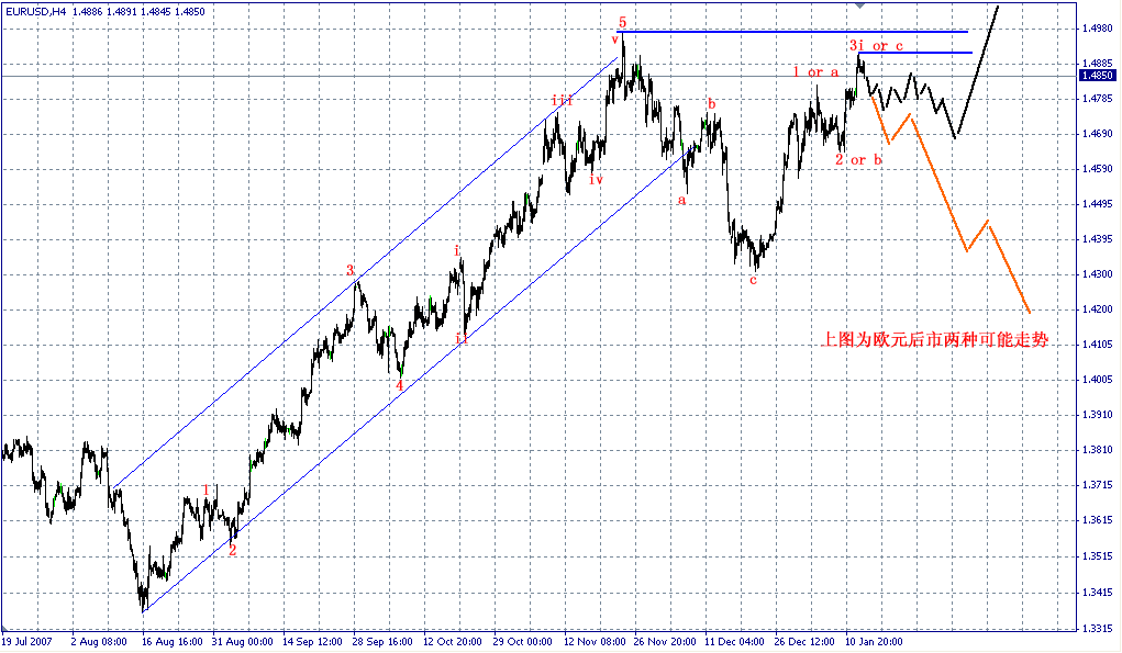 EUR.gif