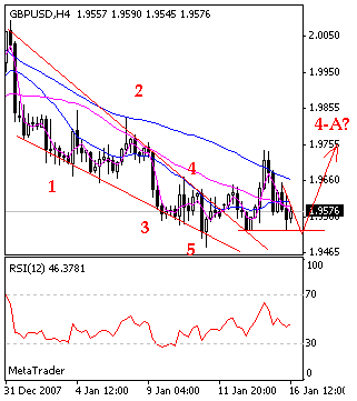 gbp.gif
