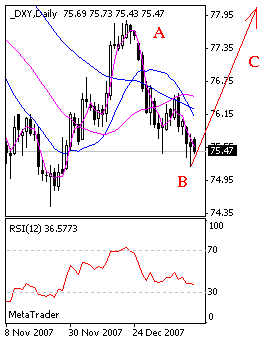 dxy.gif