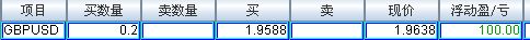仍持仓