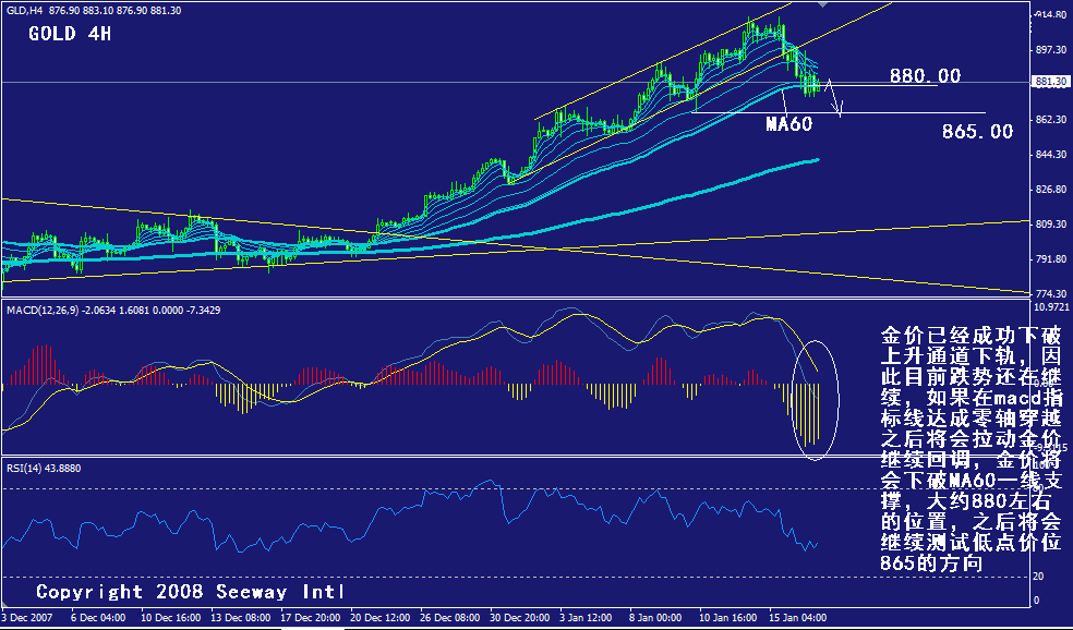 gold-4h.gif