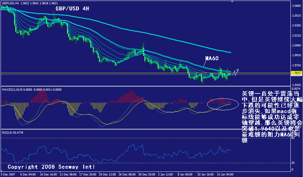 gbp-4h.gif