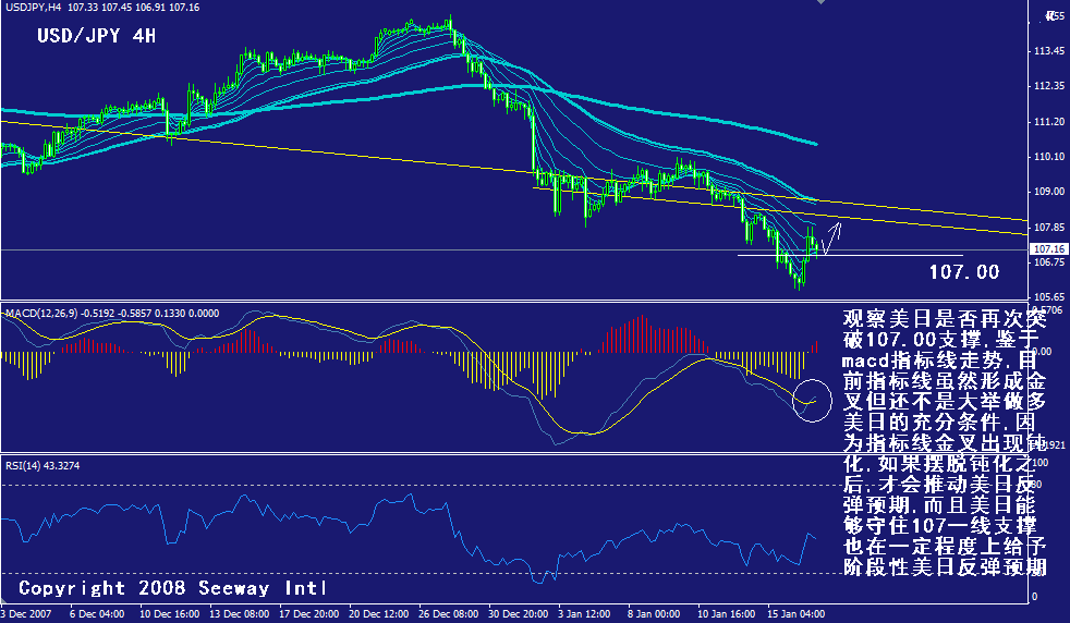 jpy-4h.gif