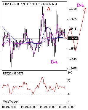 gbp.gif