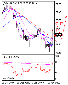dxy.gif