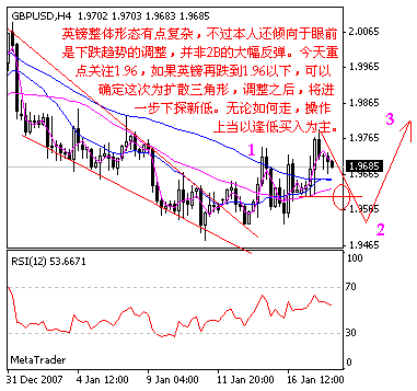 gbp.gif