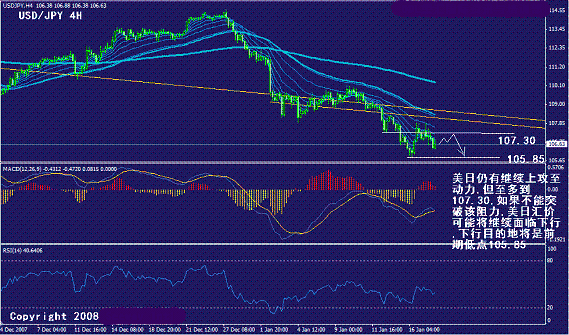 yp3.gif