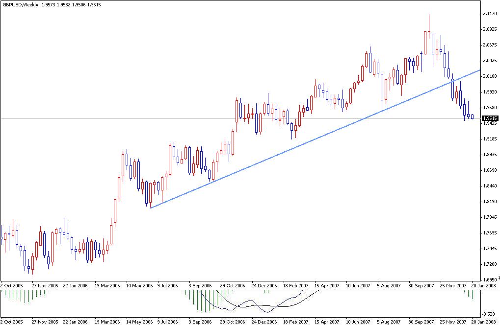 GBP.JPG