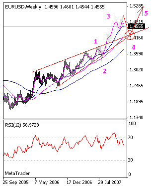 eur.gif