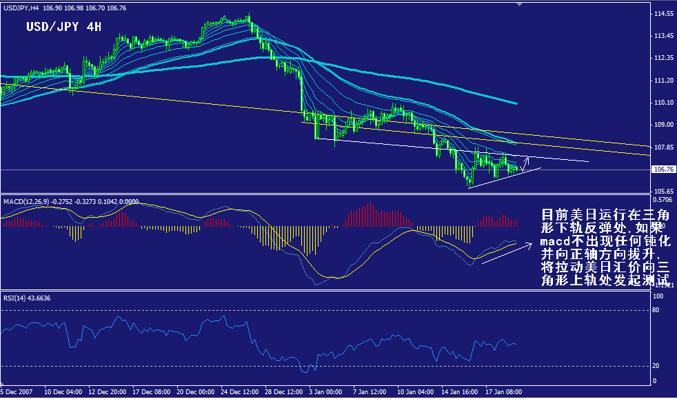 jpy-4h.gif