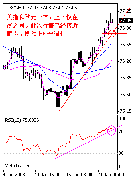 dxy.gif