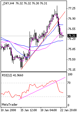 dxy.gif