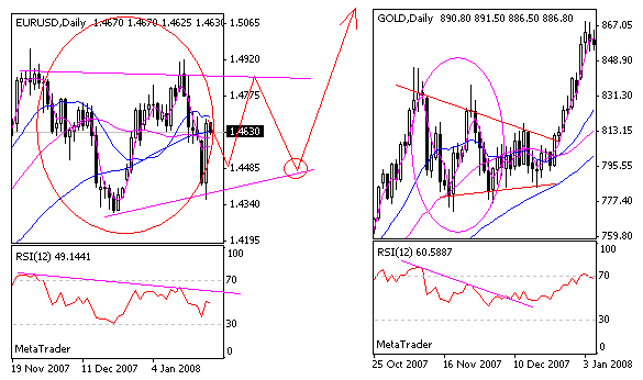 eur.gif