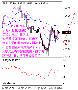 eur.gif