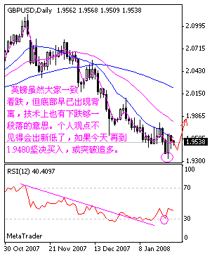 gbp.gif