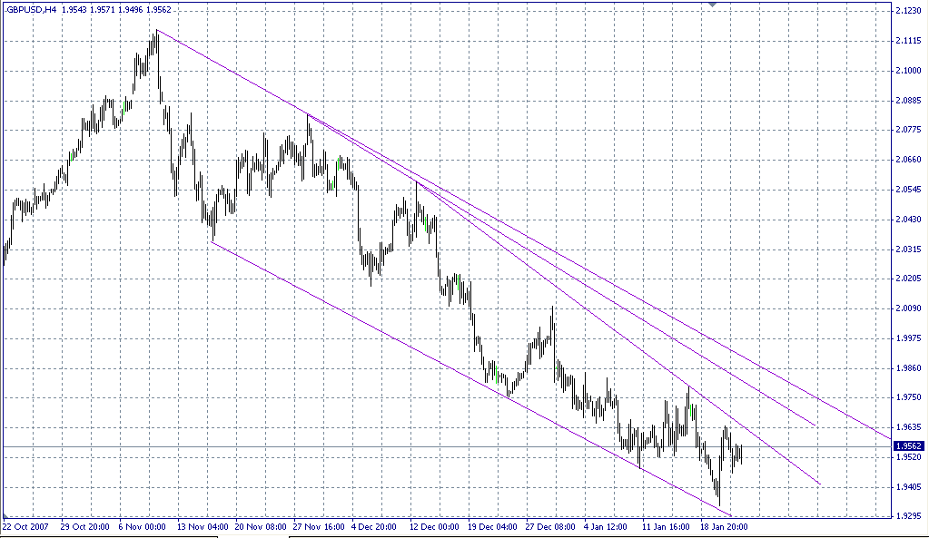 GBP.gif