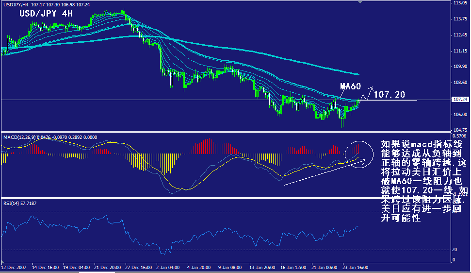 jpy-4h.gif
