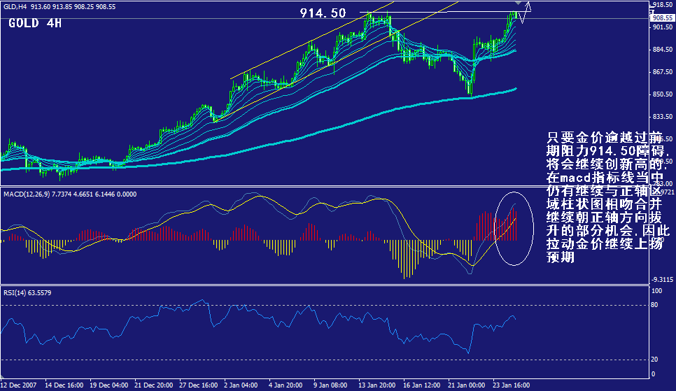 gold-4h.gif