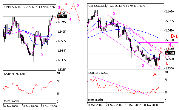 gbp.gif
