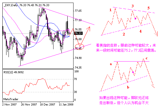 1.24dxy.gif