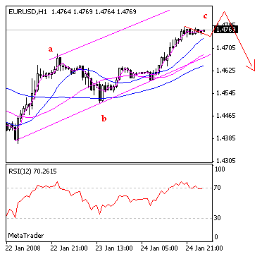 eur.gif