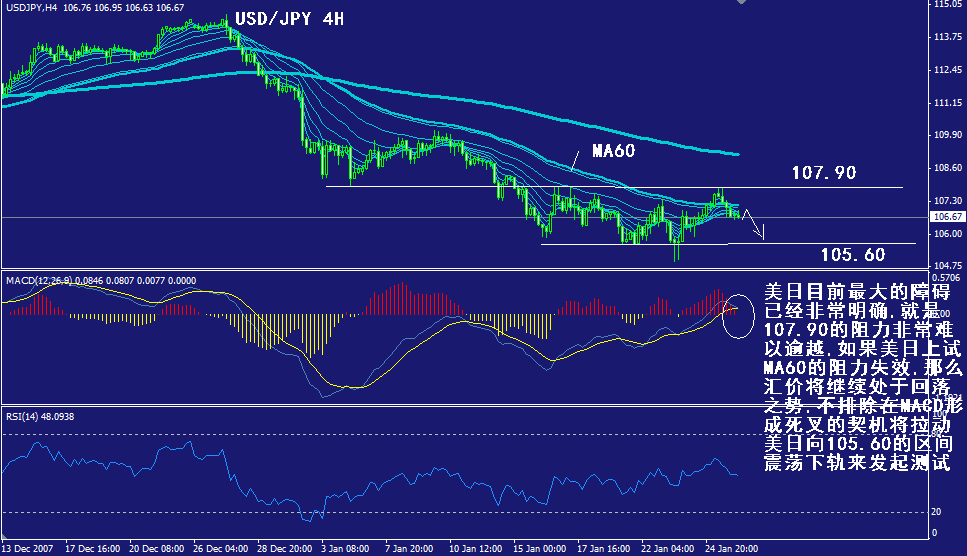jpy-4h.gif